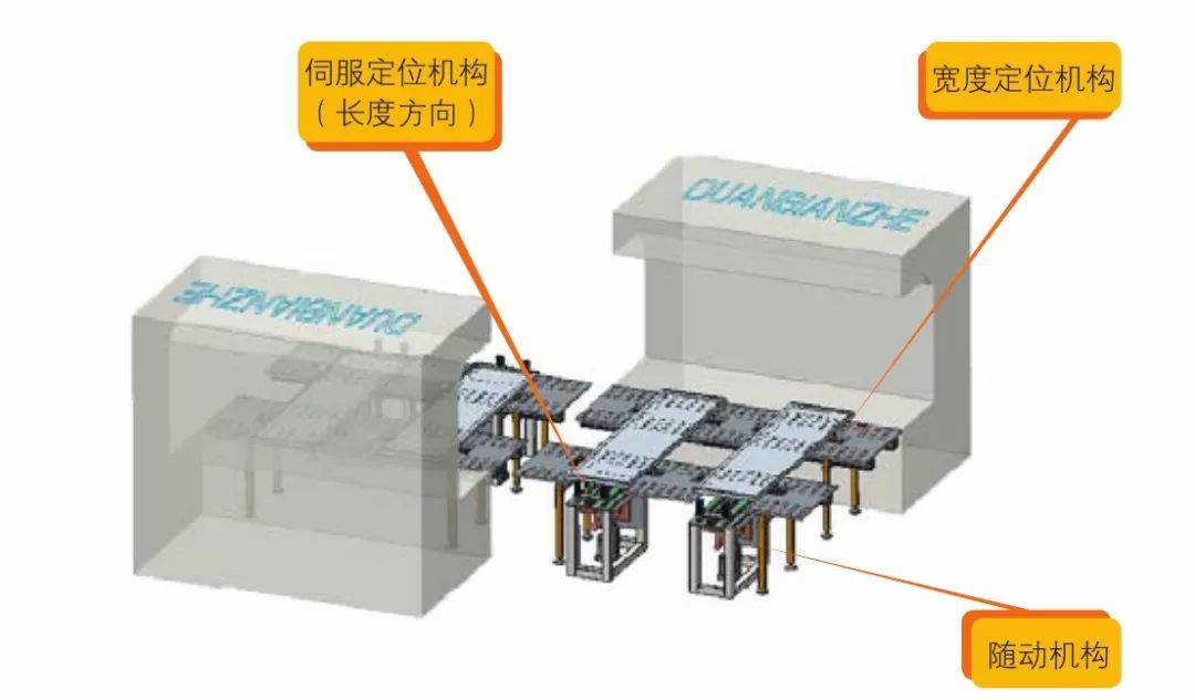钣金加工产品在自动化及电梯行业中的应用 -银川朱凯数据管理与咨询有限公司 钣金加工产品在自动化及电梯行业中的应用 -银川朱凯数据管理与咨询有限公司