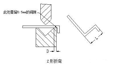 钣金加工中数控折弯加工零件范围及加工精度参数的详细解答-银川朱凯数据管理与咨询有限公司 钣金加工中数控折弯加工零件范围及加工精度参数的详细解答-银川朱凯数据管理与咨询有限公司