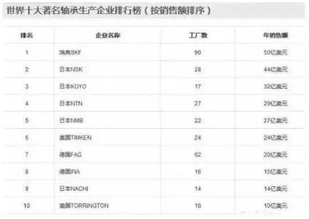 涉及钣金加工行业、全球领先的高客户设备-银川朱凯数据管理与咨询有限公司