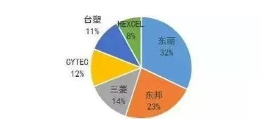 涉及钣金加工行业、全球领先的高客户设备-银川朱凯数据管理与咨询有限公司