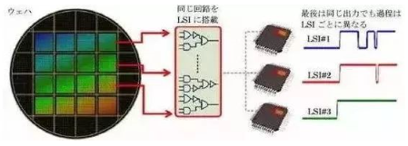 涉及钣金加工行业、全球领先的高客户设备-银川朱凯数据管理与咨询有限公司