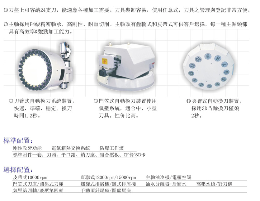 CNC-LM2016-银川朱凯数据管理与咨询有限公司 CNC-LM2016-银川朱凯数据管理与咨询有限公司